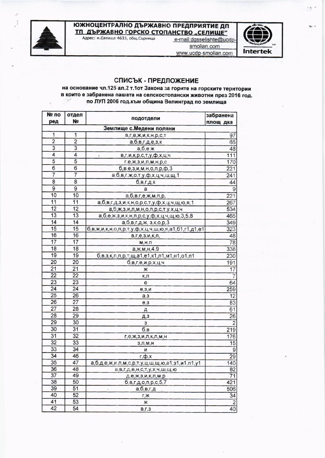 16022016130554 page 003