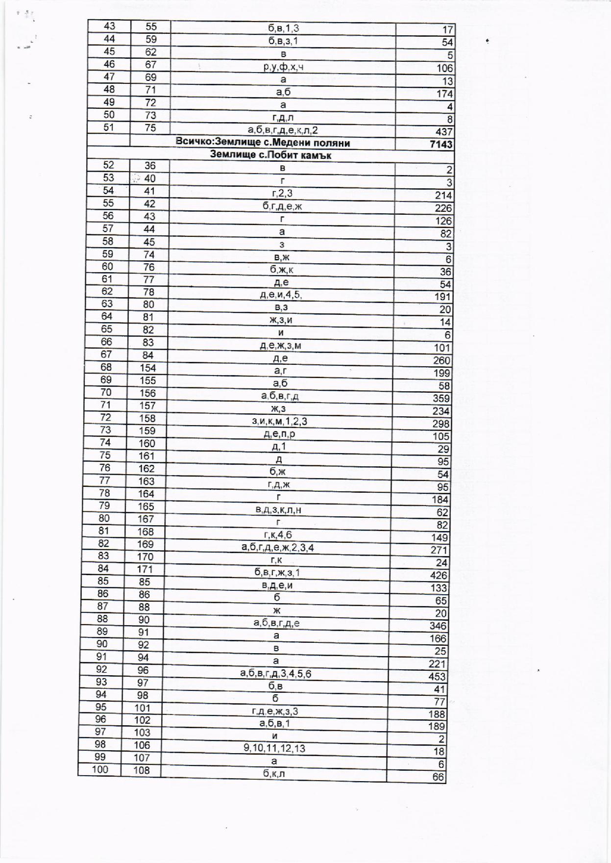 16022016130554 page 004