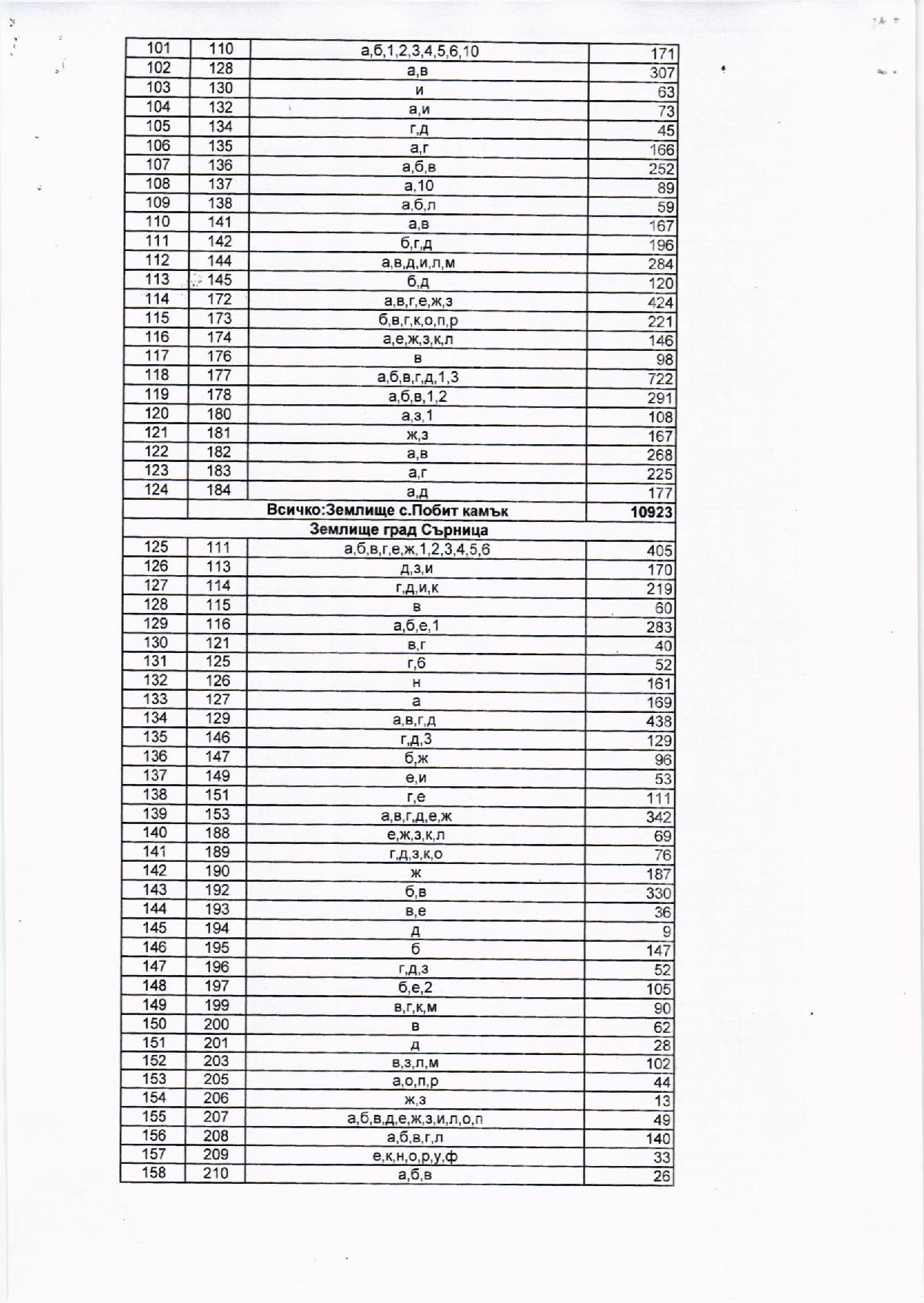 16022016130554 page 005