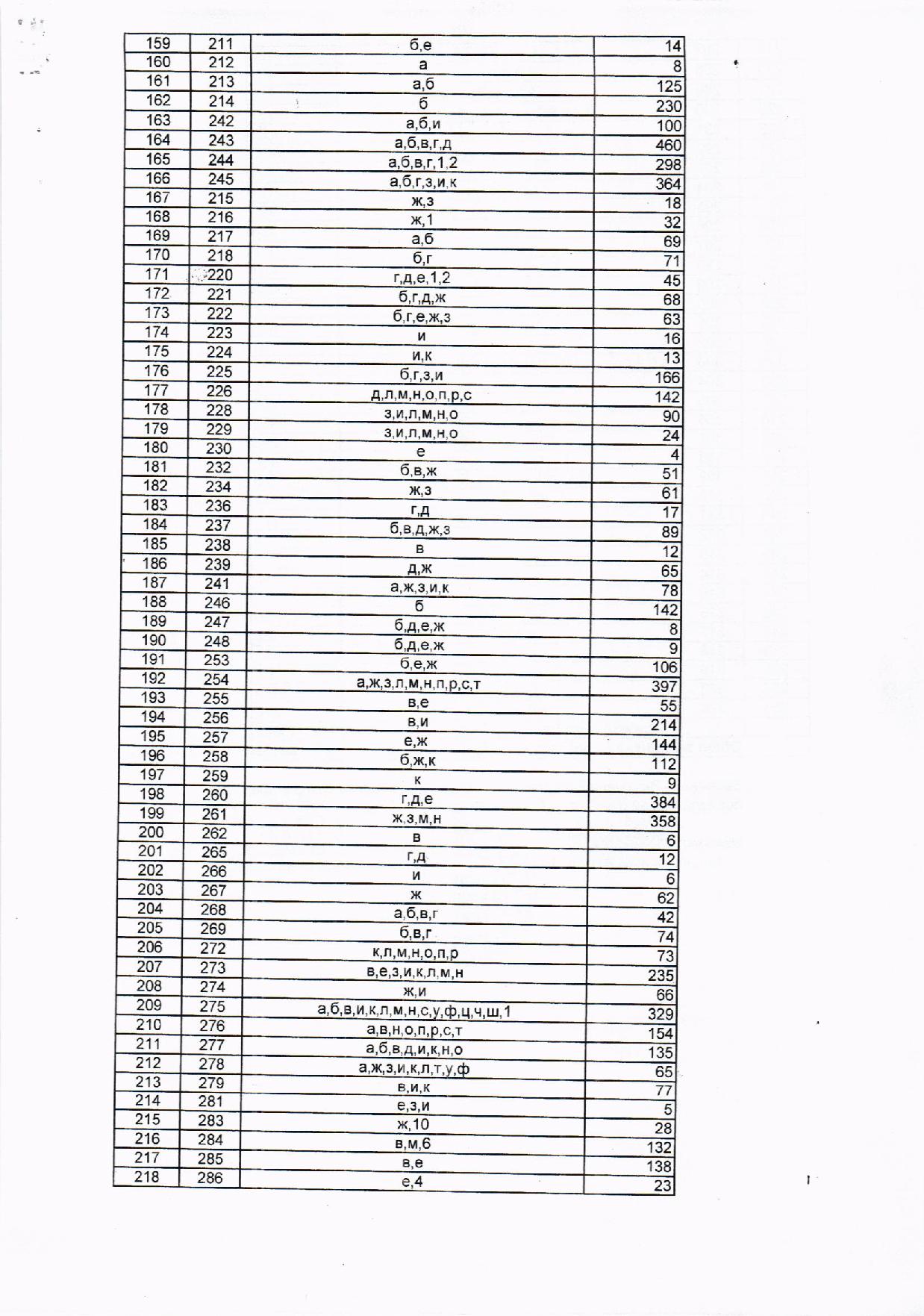 16022016130554 page 006