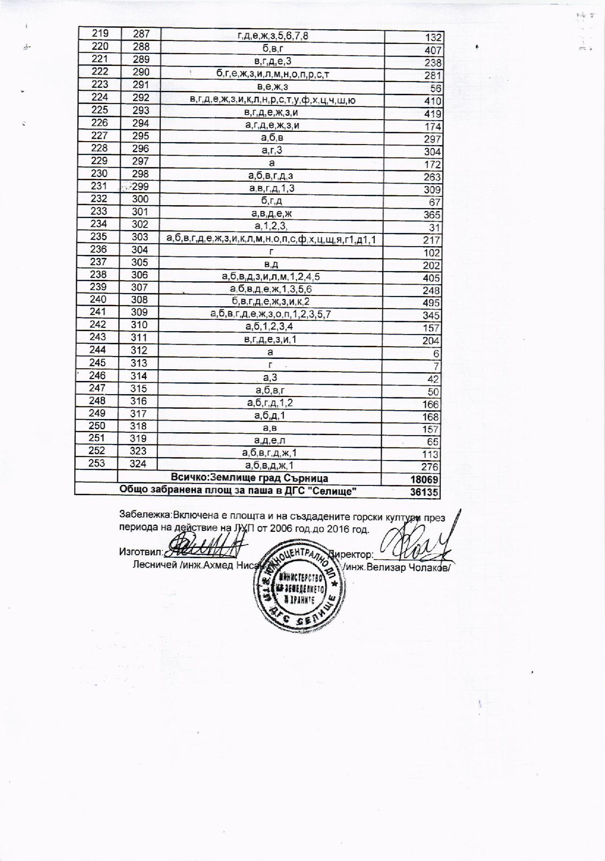 16022016130554 page 007
